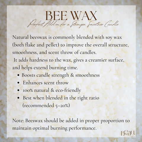 Bee Wax (1kg.) for candle making